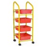 DEXI Trolley